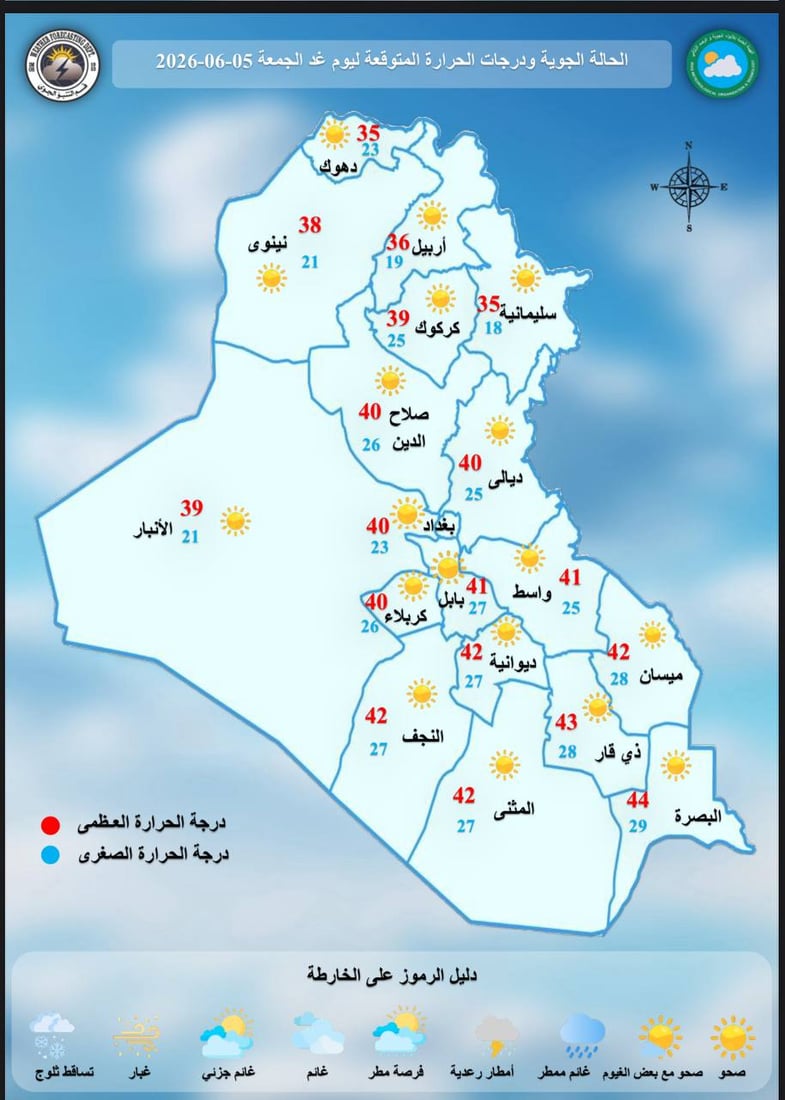 طقس العراق.. الحرارة 45 في الجنوب مع غبار خفيف بعموم البلاد