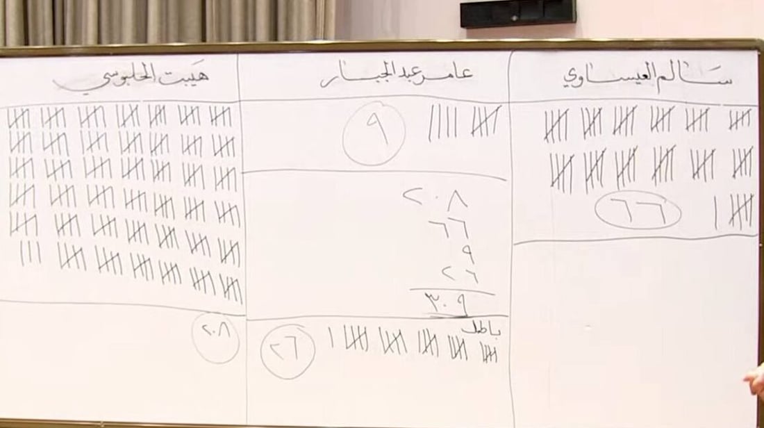 شبكة 964صورة من منصة (شبكة): 