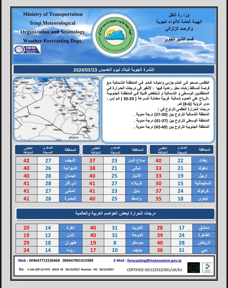 +964صورة من منصة (شبكة): 