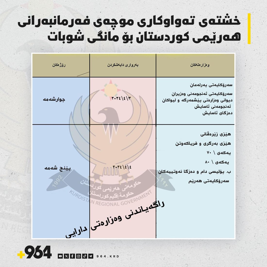 +964صورة من منصة (شبكة): 