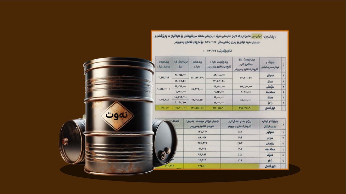 تاوەکو ئێستا زیاتر لە 415 هەزار خێزانی هەرێم نەوتی سپیان وەرنەگرتووە