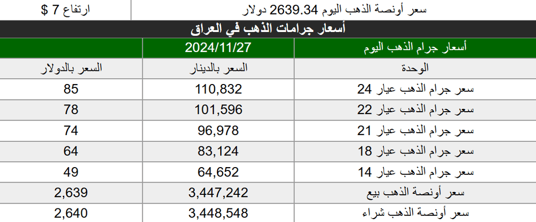 شبكة 964صورة من منصة (شبكة): 