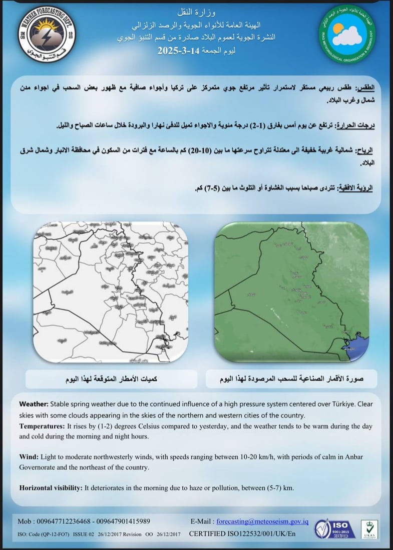 صحو في عموم العراق ودرجات الحرارة تقترب من الصيف في البصرة
