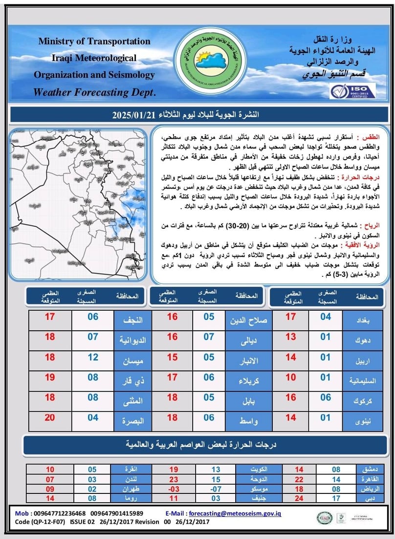 +964صورة من منصة (شبكة): 
