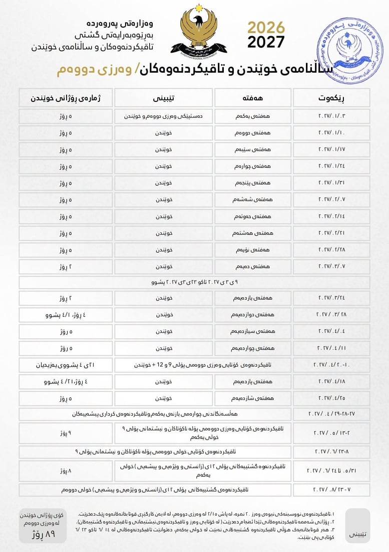 +964صورة من منصة (شبكة): 