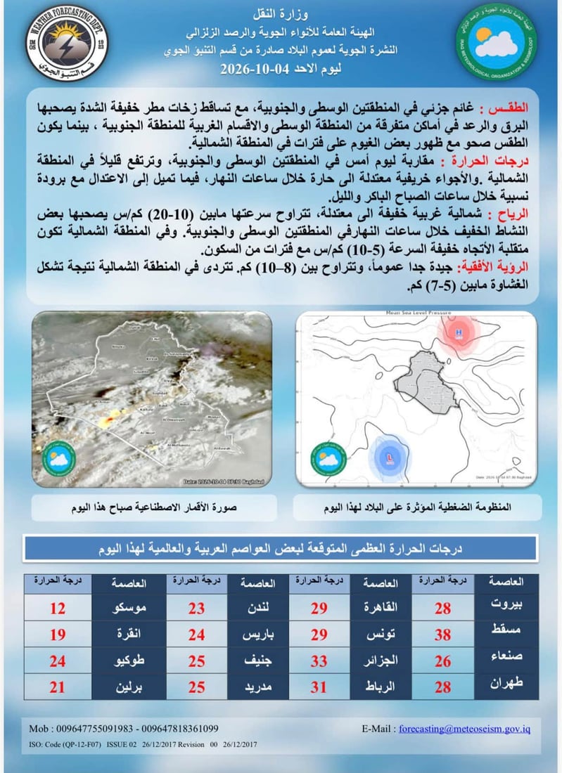طقس العراق: الحرارة أربعينية جنوباً وعشرينية شمالاً مع ترقب لأمطار رعدية