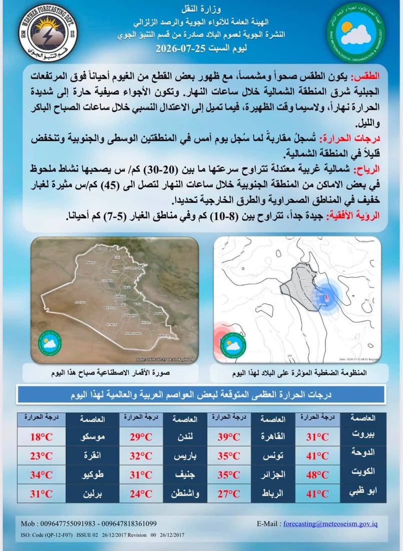 الأنواء تحذر من أتربة بالجنوب وتوقعات بانخفاض الحرارة الأسبوع المقبل