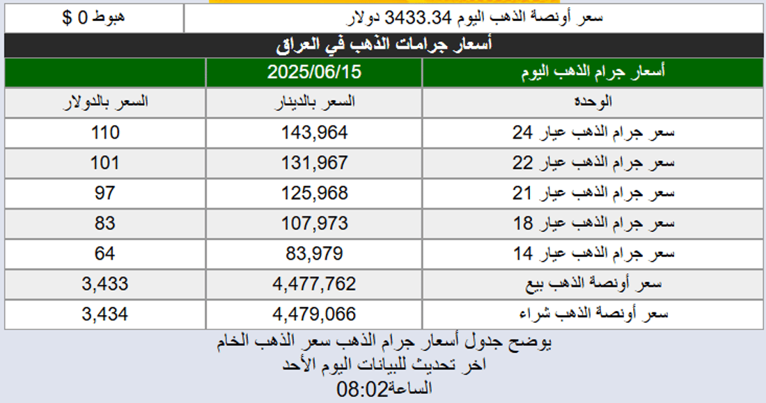 +964صورة من منصة (شبكة): 