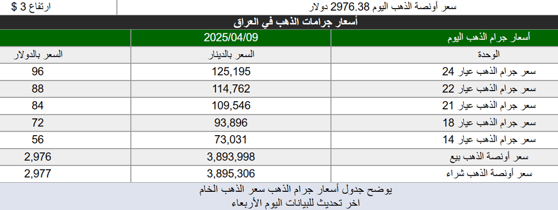 شبكة 964صورة من منصة (شبكة): 