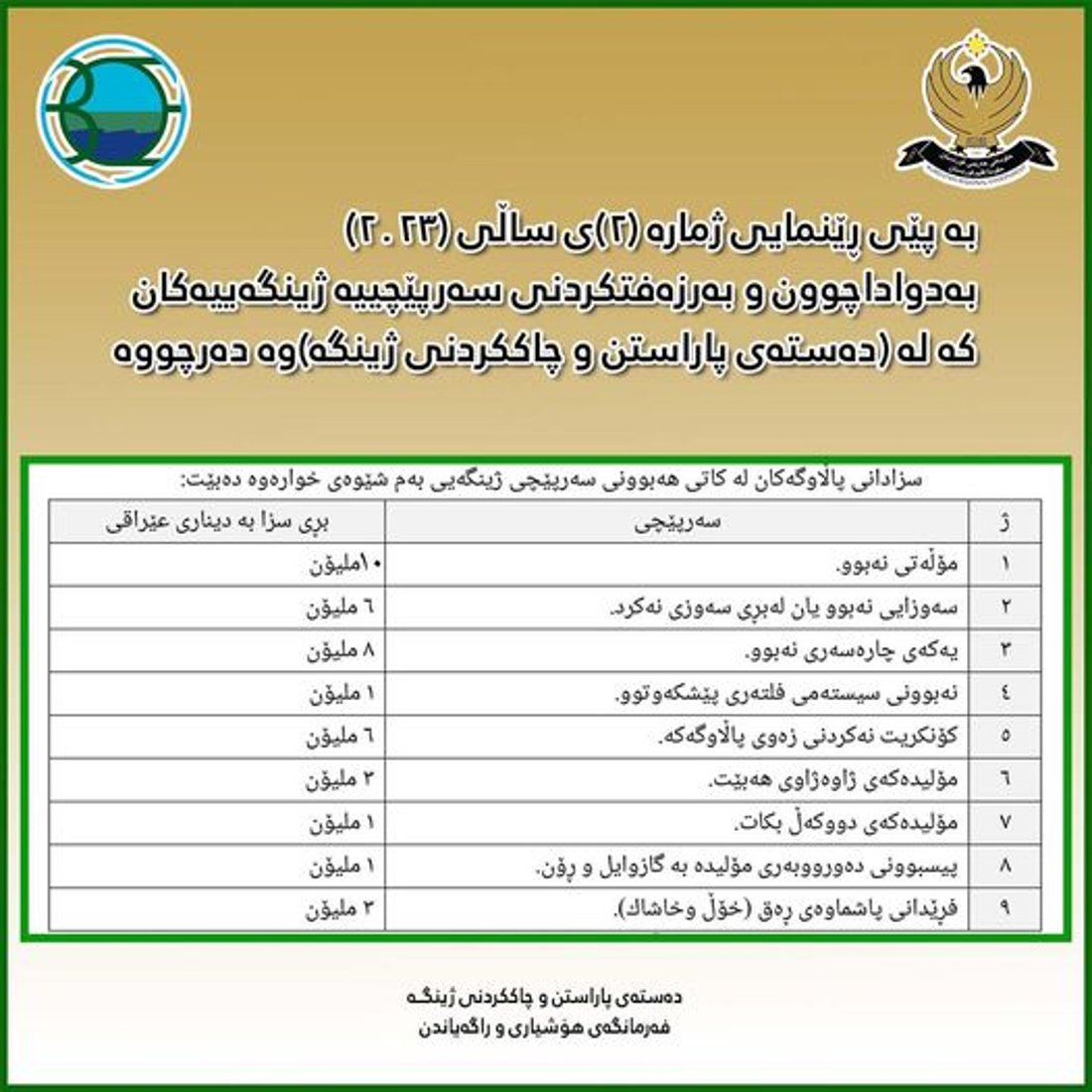 دەستەى پاراستن و چاککردنى ژینگە سزاى سەرپێچییە ژینگەییەکانى بڵاوکردەوە