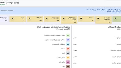 هەفتەی رابردوو سلێمانی 26 ملیار دیناری کۆکردووەتەوە