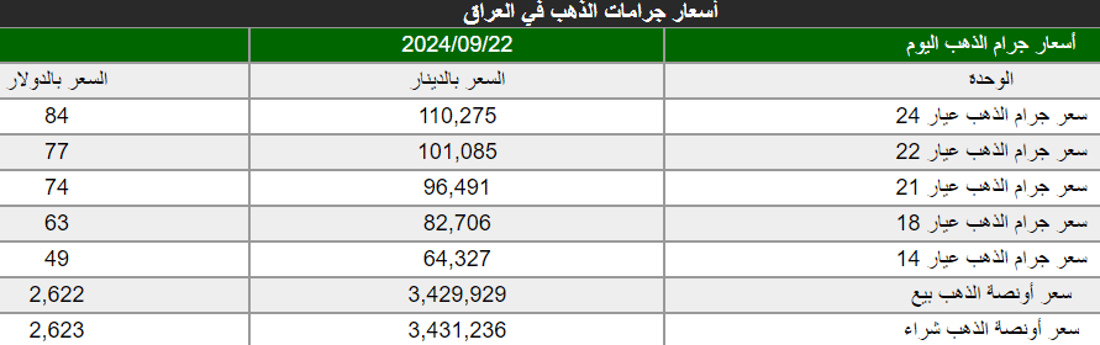 +964صورة من منصة (شبكة): 