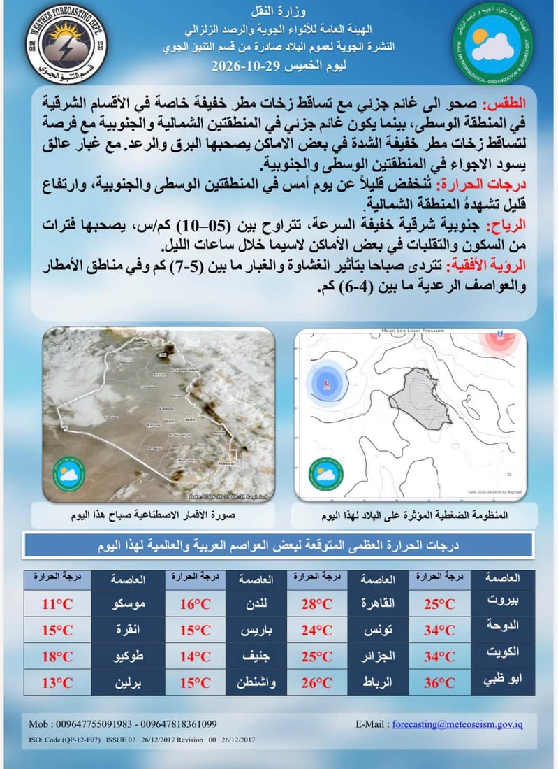 طقس العراق يترقب الأمطار.. الحرارة تنخفض أكثر و7 مدن تسجل درجات عشرينية