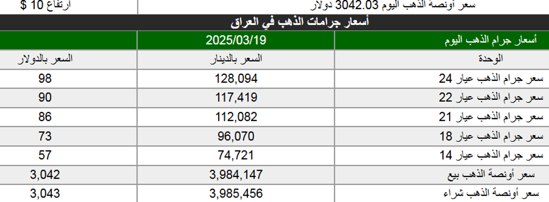 +964صورة من منصة (شبكة): 