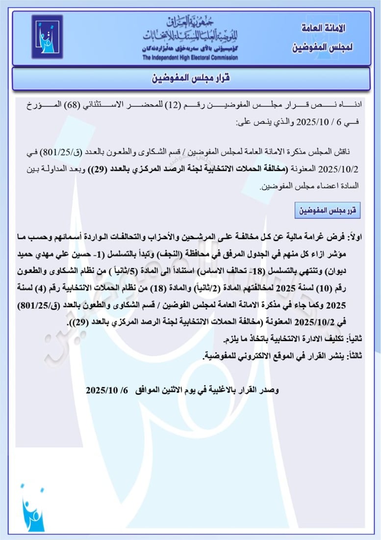 تغريم 98 مرشحاً واستبعاد آخرين.. حزمة قرارات من مفوضية الانتخابات