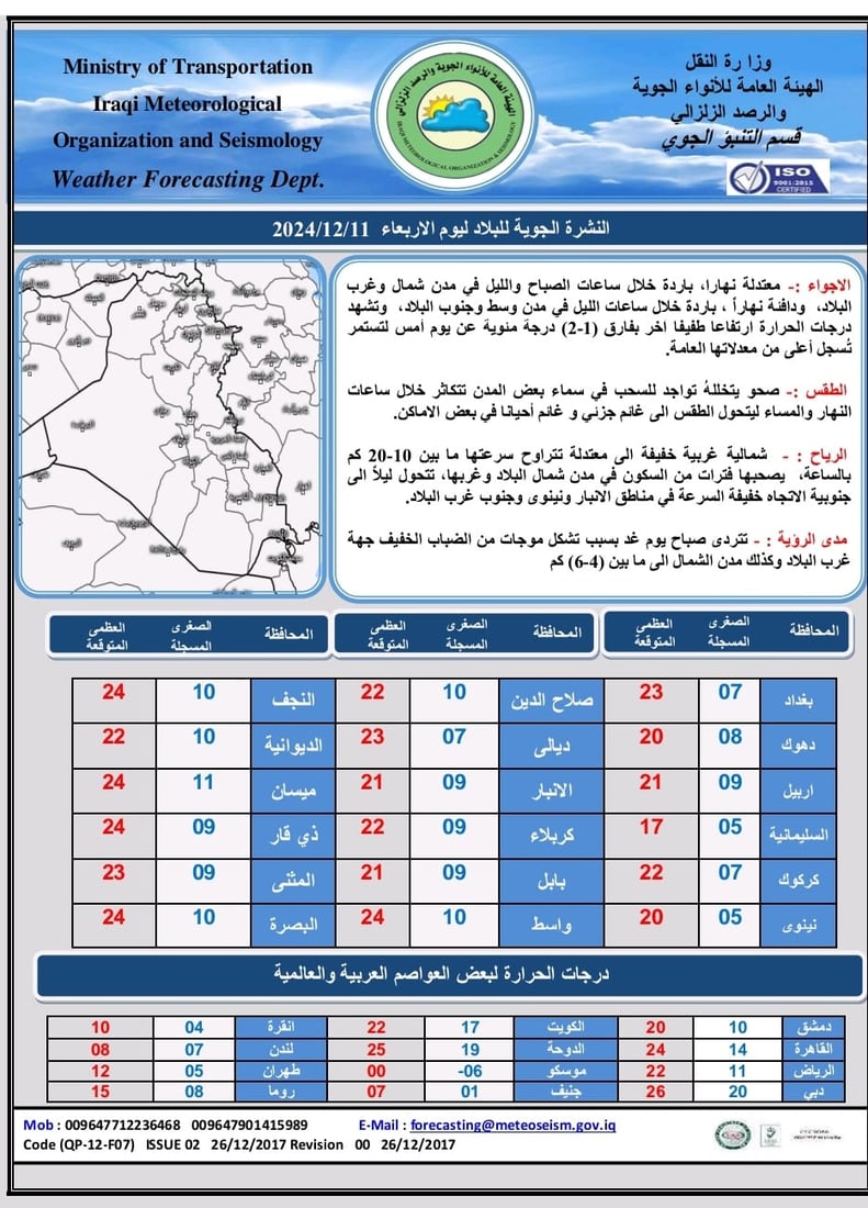 +964صورة من منصة (شبكة): 