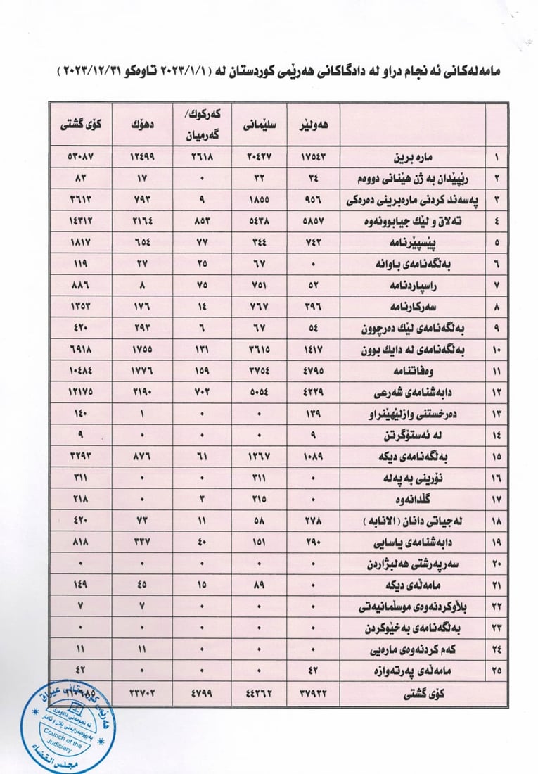 +964صورة من منصة (شبكة): 