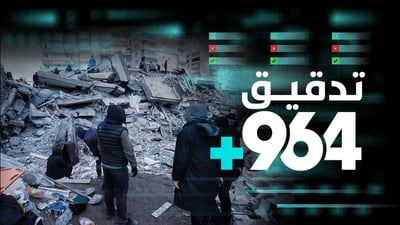 تدقيق 964: أضواء غريبة في السماء مهدت لزلزال تركيا