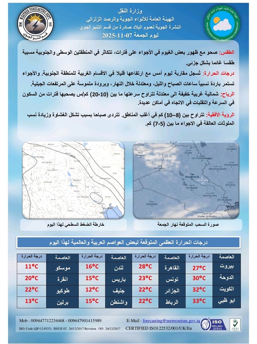 أجواء مستقرة وصحو يتخلله غيوم جزئية في الوسط والجنوب