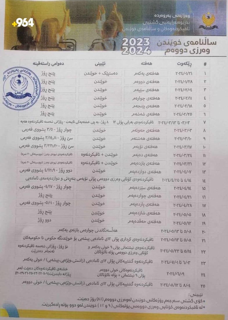 تەواوی ساڵنامەی خوێندن بڵاوکرایەوە