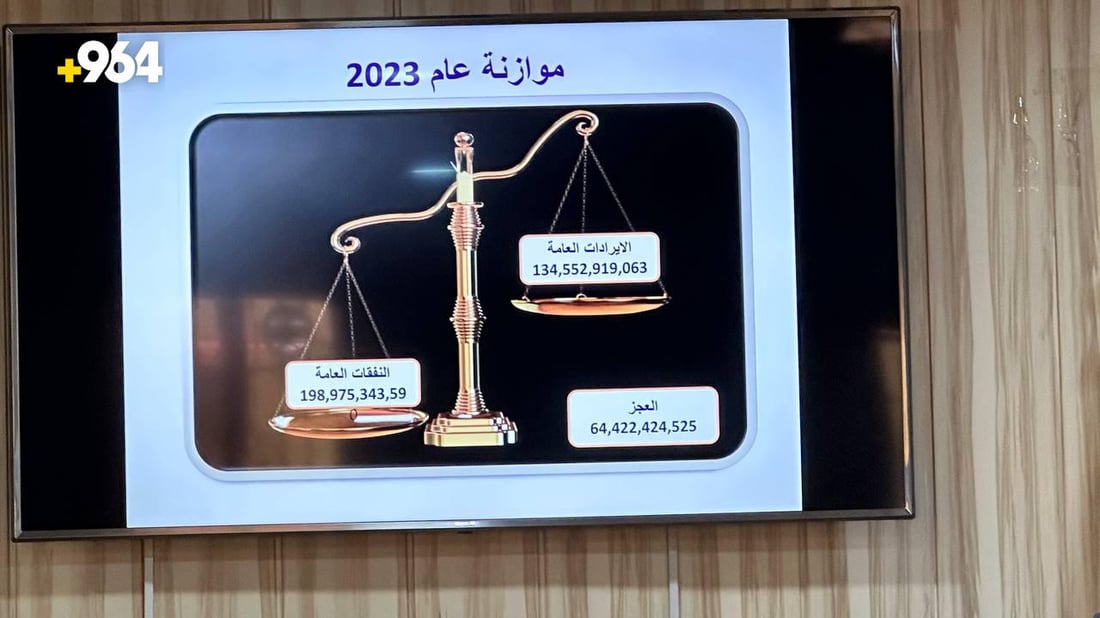 أكاديميو البصرة: أموال العراق نقصت في 2023 والموازنة تدعم الانتاج بنسبة غريبة