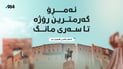 ئەمڕۆ گەرمترین رۆژی ئەم مانگە دەبێت