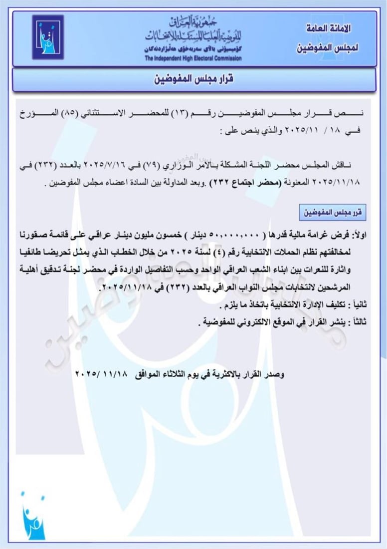 استبعاد مرشح هادي العامري في نينوى وغرامة 50 مليوناً على تحالف يزن مشعان
