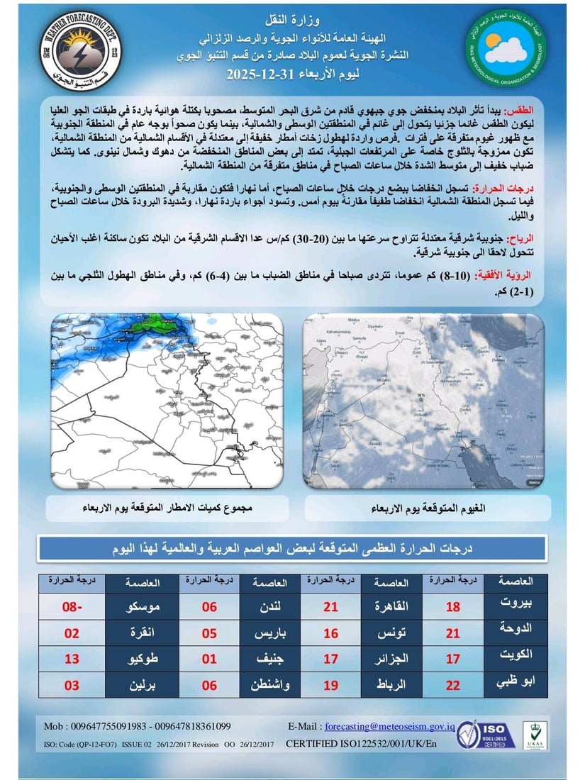 منخفض جوي بارد يضرب العراق وأمطار وثلوج شمالاً