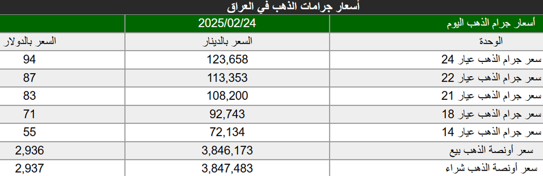 +964صورة من منصة (شبكة): 