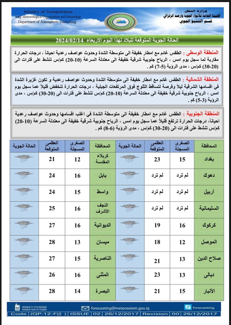 +964صورة من منصة (شبكة): 