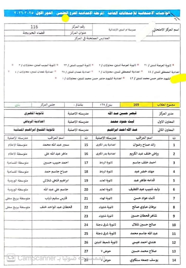 شبكة 964صورة من منصة (شبكة): 
