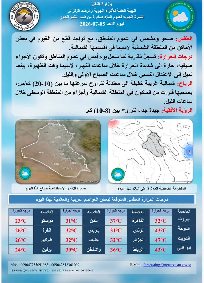طقس العراق: أجواء صحوة وحرارة تتجاوز 45 في عموم مناطق البلاد