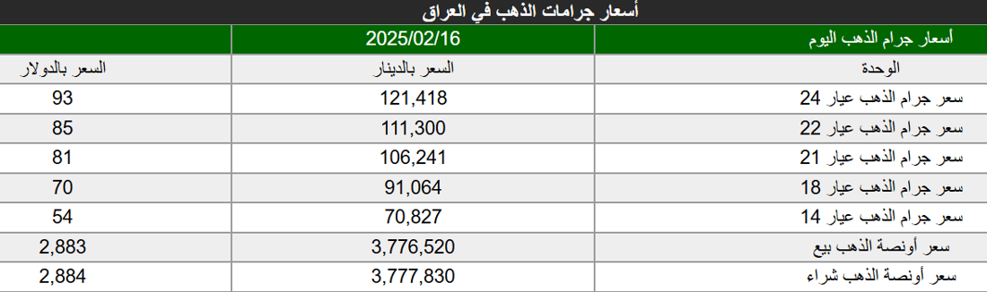 شبكة 964صورة من منصة (شبكة): 