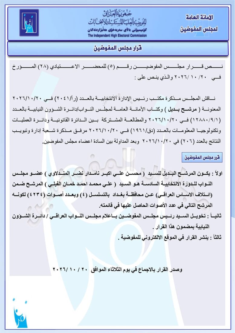 تسمية علي الفيلي وحسين أحمد نواباً.. بدلاً للمندلاوي وياسر المالكي