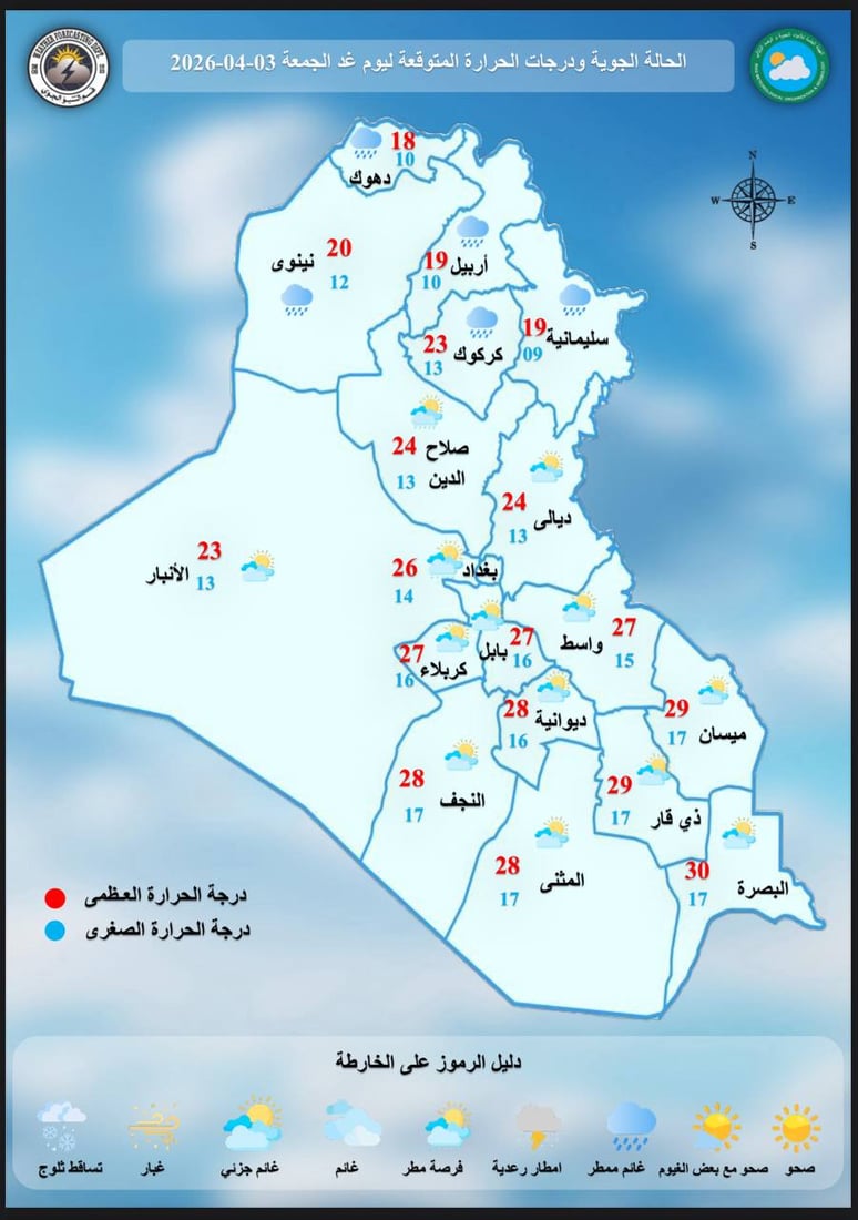 الحرارة تنخفض والأمطار تستمر.. تقرير مفصل عن طقس العراق