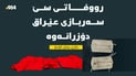 رووفاتی سێ سەربازی عێراق دۆزرانەوە