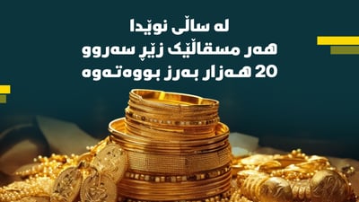 لە ساڵى نوێدا هەر مسقاڵێک زێڕ سەروو 20 هەزار بەرز بووەتەوە