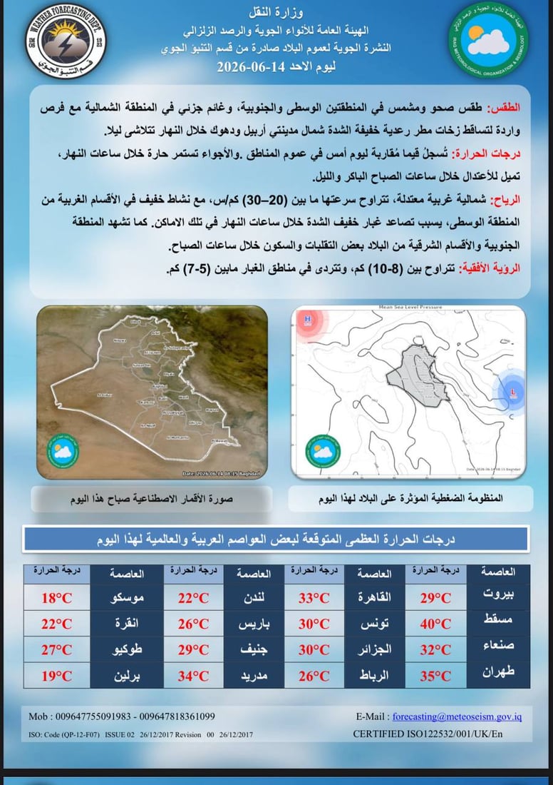 طقس العراق.. الحرارة 45 في الجنوب مع تصاعد للغبار