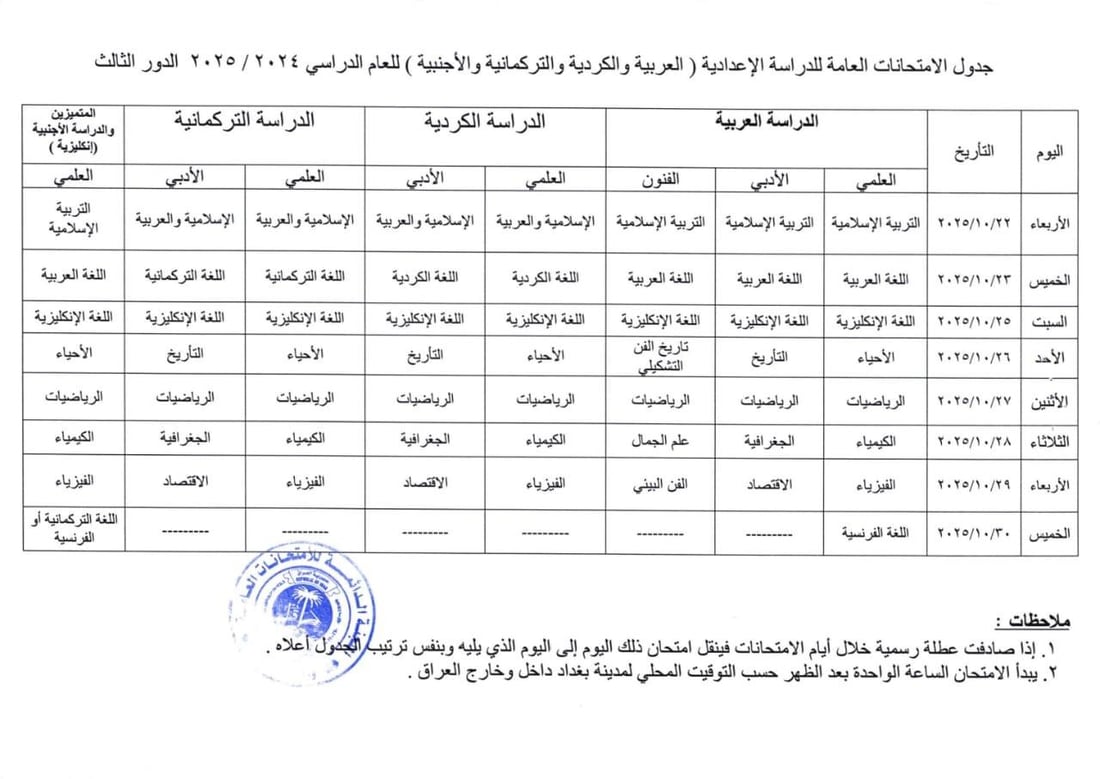 التربية تعلن جداول امتحانات الدور الثالث لكافة المراحل