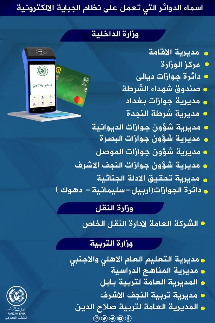 قائمة بالدوائر الحكومية التي ترفض التعامل بالكاش.. الدفع إلكتروني فقط – الرافدين