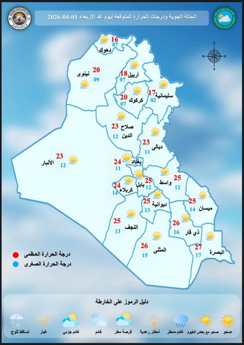 طقس العراق.. الأمطار تشتد شمالاً وزخات متفرقة وسطاً وجنوباً