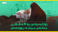 رۆژانە 5 تا 10 حاڵەتی جەڵدەی مێشک لە سلێمانی روودەدەن