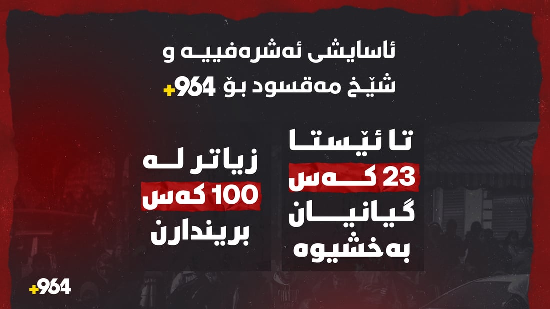 ئاسایشى ئەشرەفییە و شێخ مەقسود بۆ 964: تائێستا 23 کەس گیانیان بەخشیوە