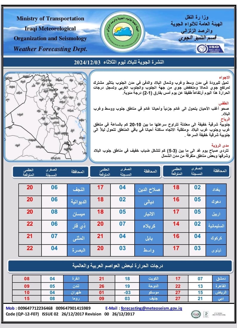 +964صورة من منصة (شبكة): 