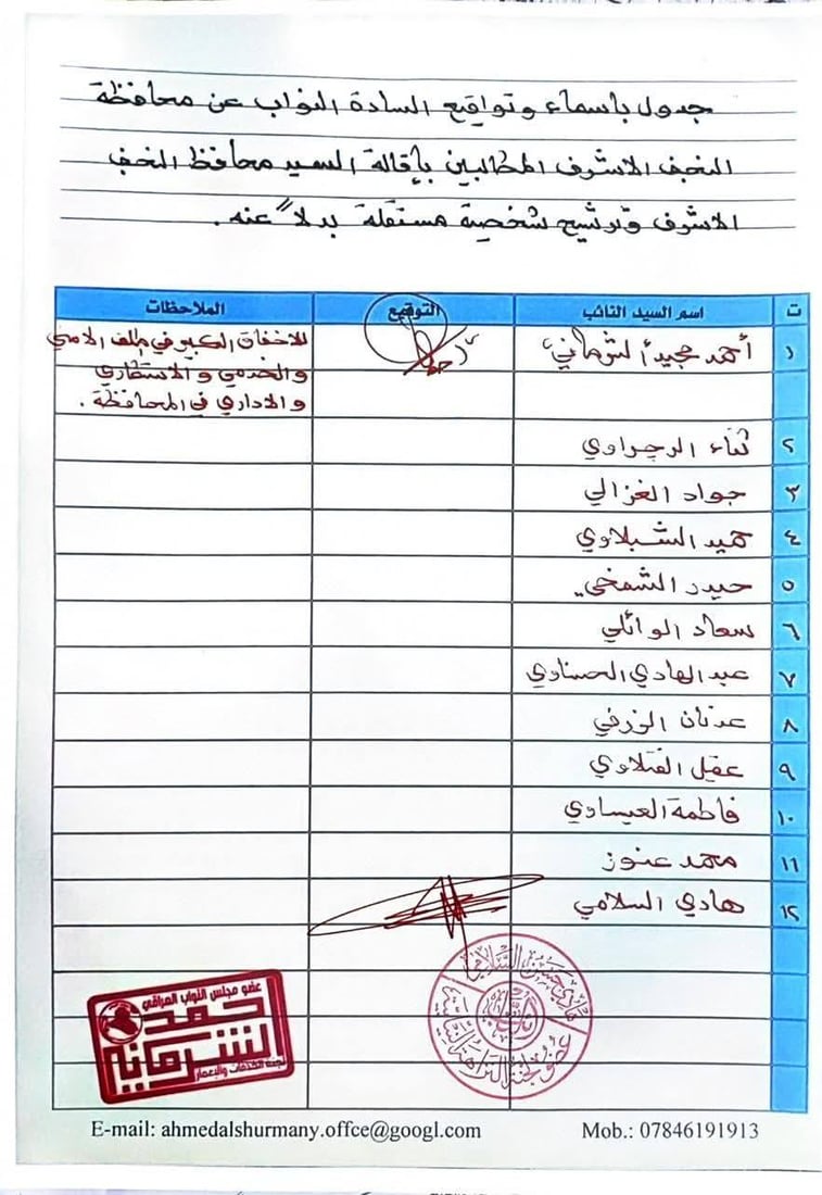عنوز يرد على مطالبات الشرماني بإقالة محافظ النجف: كتابك لن يذهب أبعد من فيسبوك