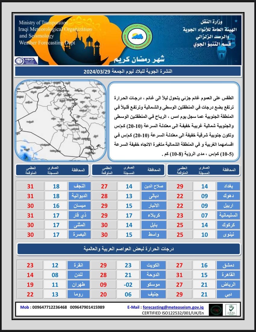 طقس العراق غائم حتى المساء وفرصة الأمطار يومي السبت والثلاثاء