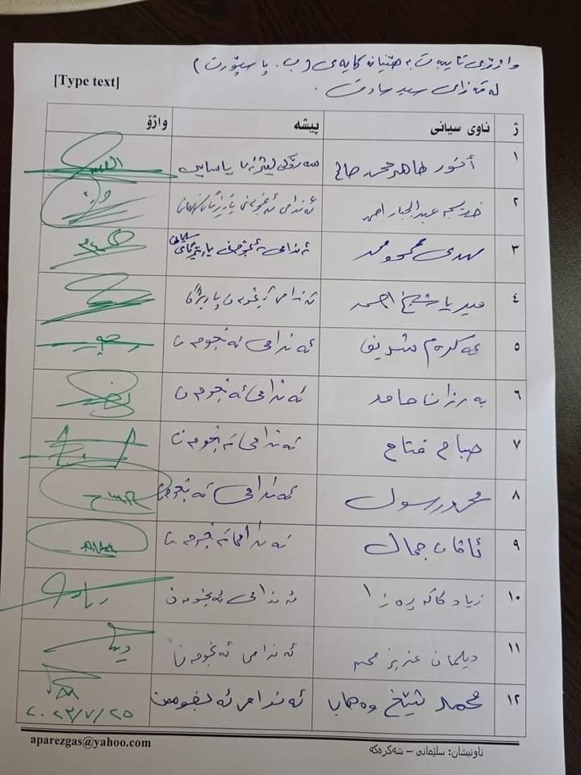 سه‌یدسادق داواى پاسپۆرت ده‌كات