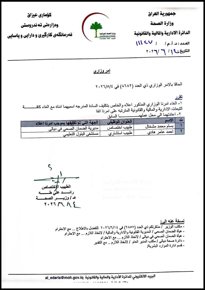 جدل نوّاب في ديالى.. زهراء لقمان ممتعضة من إعفاء زوجها وأحمد الموسوي “سعيد”