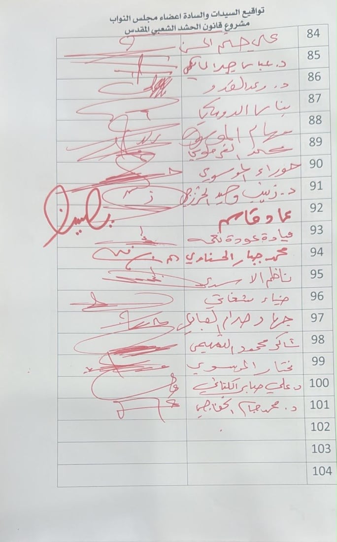 كتلة العصائب تسأل هيبت الحلبوسي عن سبب تأخر قانون الحشد