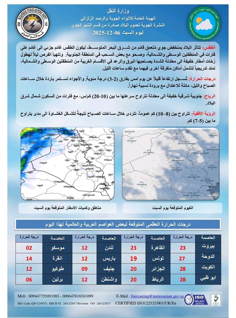 طقس العراق: أمطار رعدية طيلة الأسبوع بتأثير منخفض جوي من البحر المتوسط